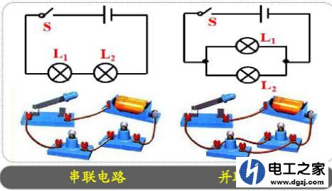 串联分压、并联分流是真的吗?电流大小是由负载决定的吗