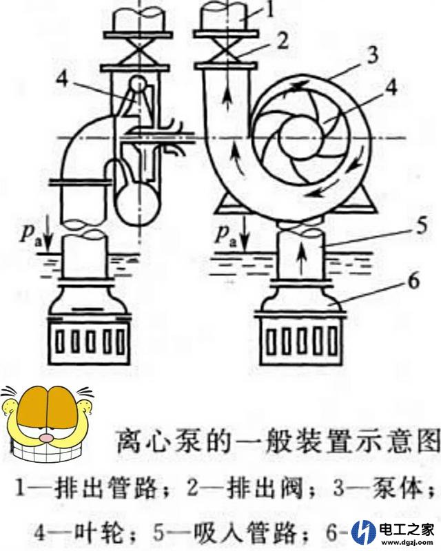 手动压水井改成电动抽水该怎么改