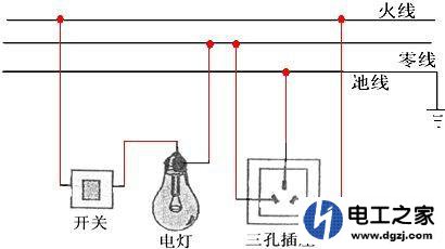 埋在墙里的三根线该如何判断哪根是零钱和接地线