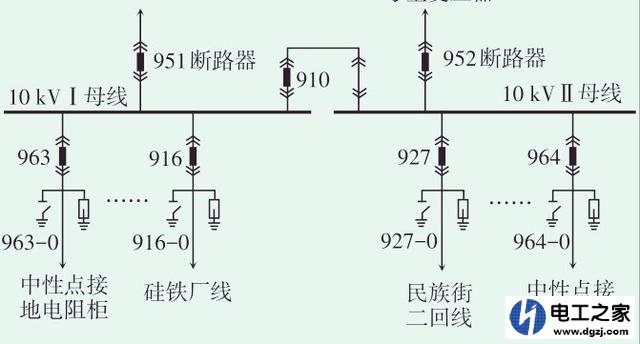 中性点接地电阻柜的作用