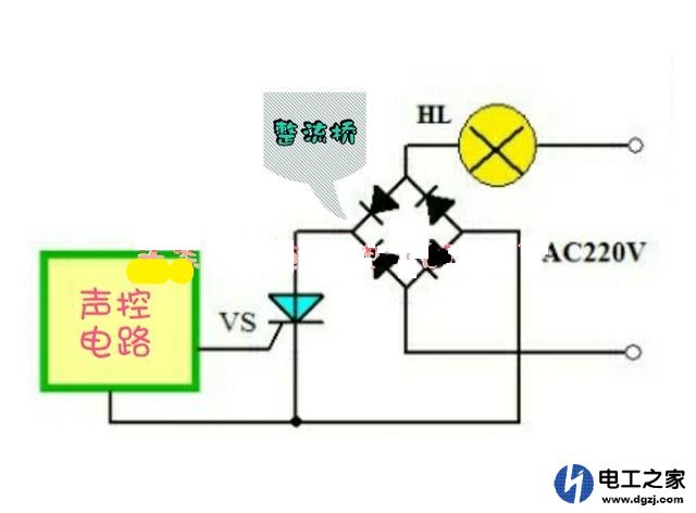 声光控灯座接上一个普通LED灯泡不亮是什么原因