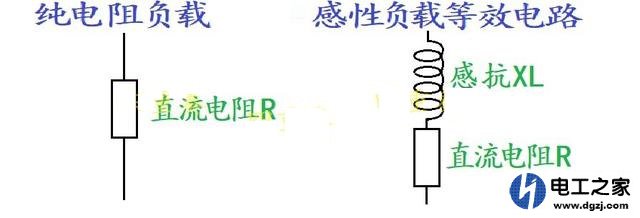 什么叫电阻负载和电感负载