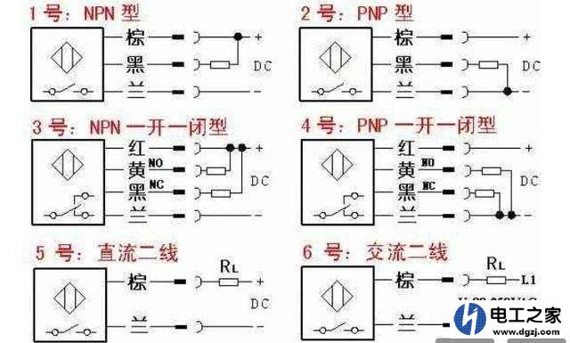 四根线的光电开关怎样接在PLC上