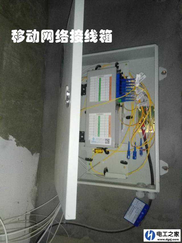 家装水电网线和光纤怎么布置
