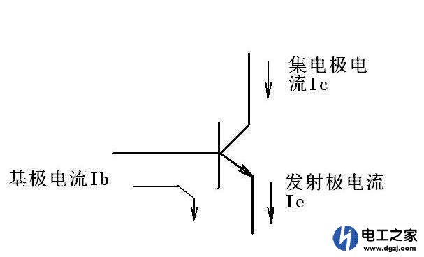 如何理解三极管放大交流信号的过程