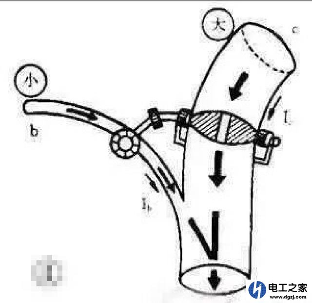 如何理解三极管放大交流信号的过程