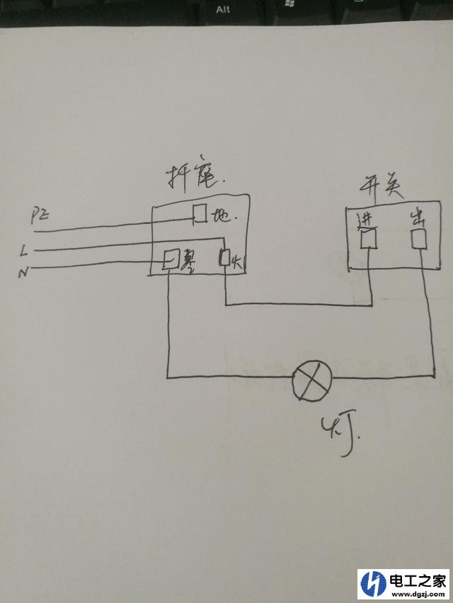 从插座引线到灯开关可以吗?该怎么做