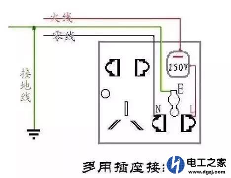 从插座引线到灯开关可以吗?该怎么做