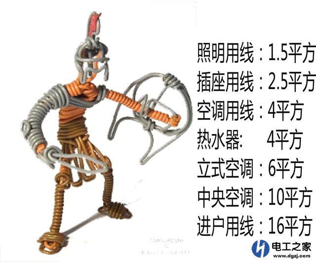 进户线6平方铝线更换什么电线好