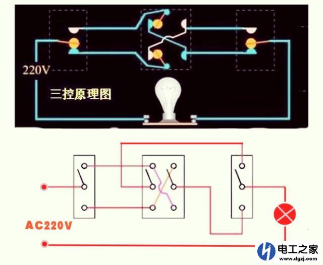 单控、双控和三控开关的用法及接线方式图