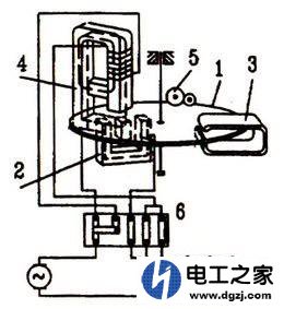 单相表火线进电表,零线不进电表结果是什么情况