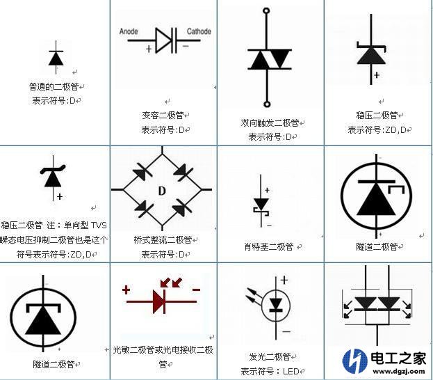 电子电路如何识图