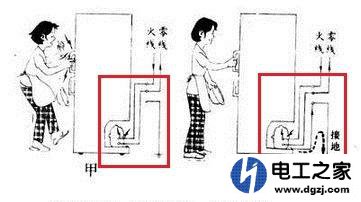 家庭用电装地线的好处与不装的坏处是什么