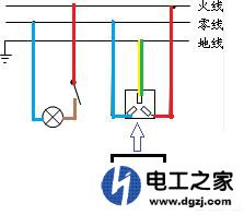 家庭用电装地线的好处与不装的坏处是什么