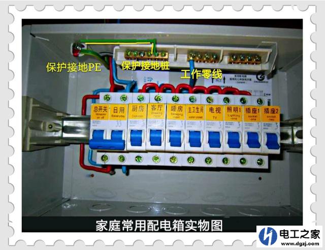 家里电路跳闸如何检查处理