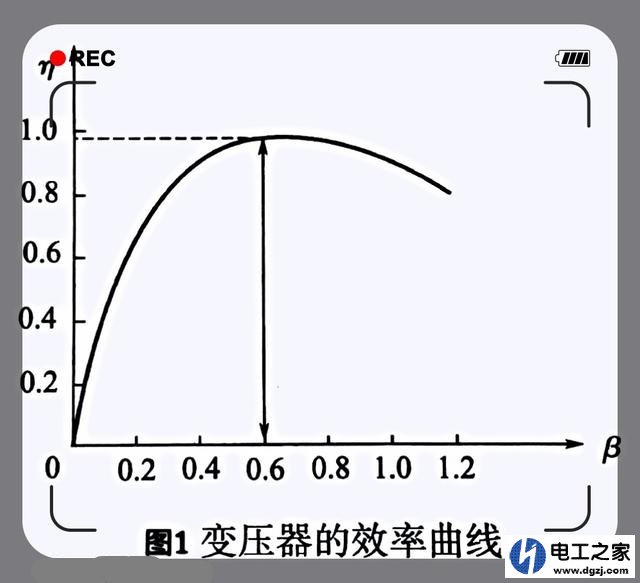 在变电站中什么叫并列运行