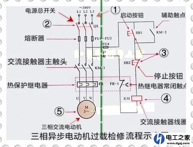 如何看懂电路图的走向流程