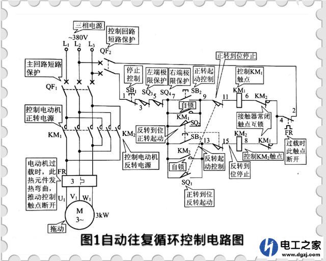 电气控制电路常见故障现象的解决