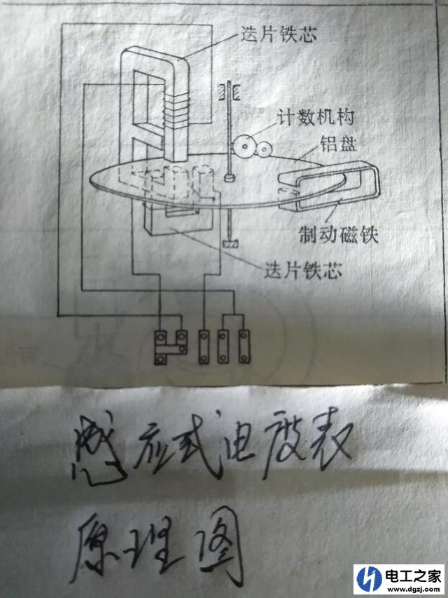 家里不用电了电表也转是怎么回事