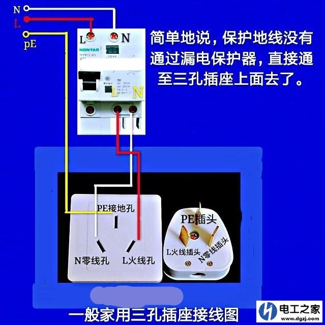三孔插座一定要接地线吗