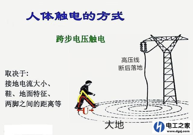 大型电气设备接地的目的是什么?会形成跨步电压吗