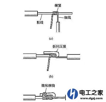 插座的线比较多怎么接才能更牢固