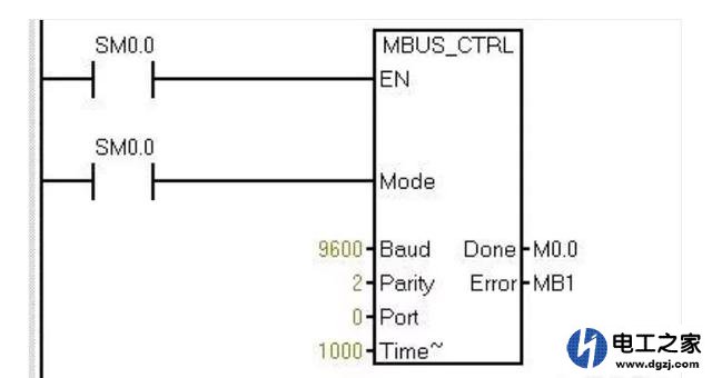 smart plc是否能做modbus主站