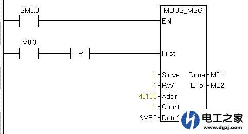 西门子S7-200SMART通过MODBUS通信控制变频器启停如何看电流频率