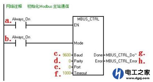 西门子s7-200smart如何使用Modbus通讯