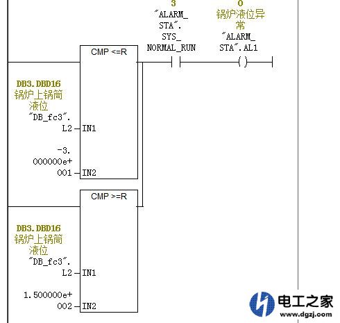 PLC控制系统总结的故障类型