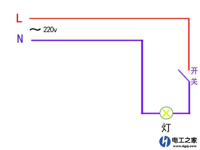 零线有必要接入开关底盒吗