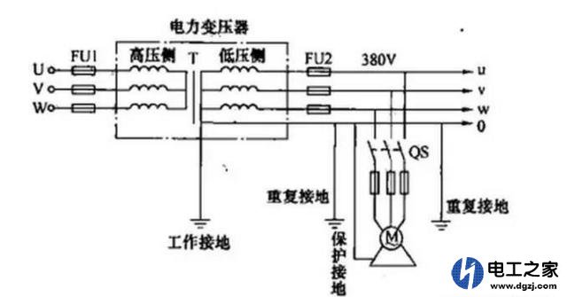 电力系统中性点的工作接地方式