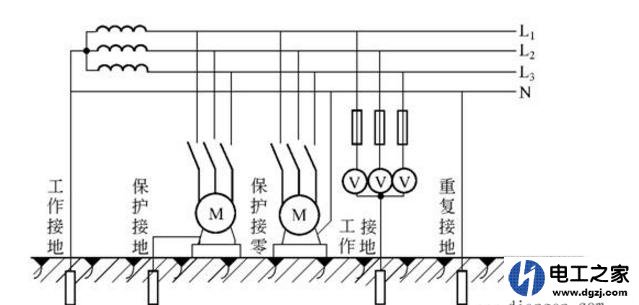 电力系统中性点的工作接地方式