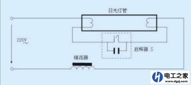 整流器出来的两根线与灯管四根线怎么接线