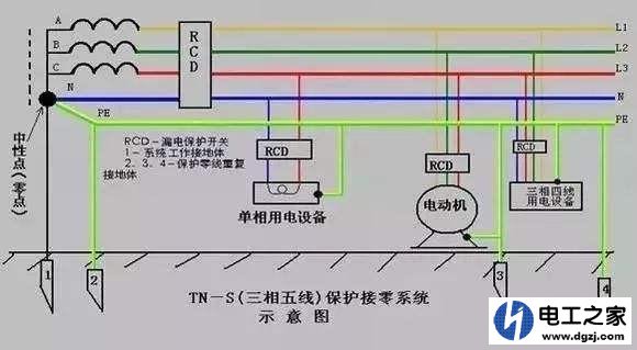 三相四线制电路怎么接220V单相电路