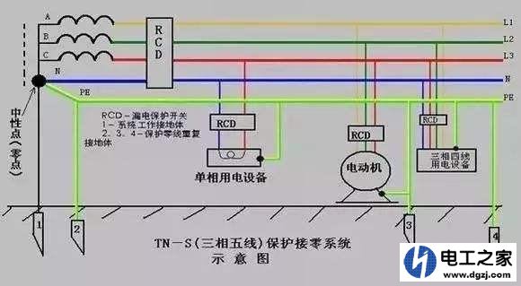 三相四线制电路怎么接220V单相电路