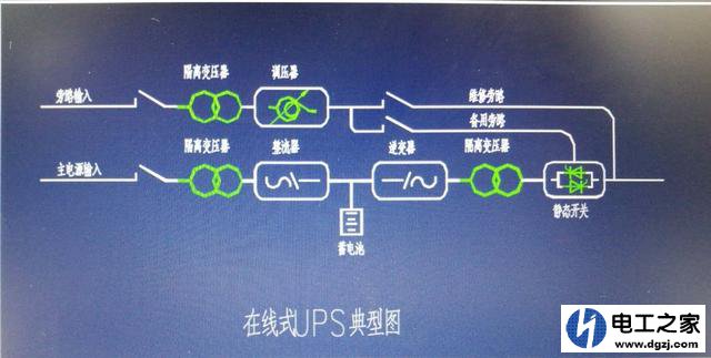 ups出线端中性线的接地为什么不需重复接地