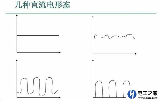 交流电和直流电的优缺点及主要区别