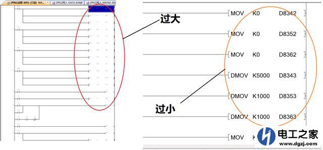 三菱plc梯形图太小如何调