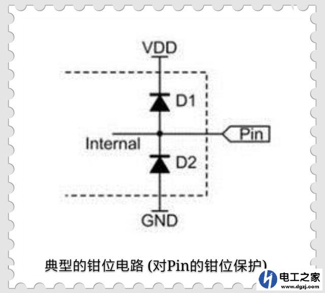 什么是二极管钳位作用
