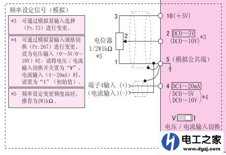 用plc和触摸屏控制变频器频率的实现方式