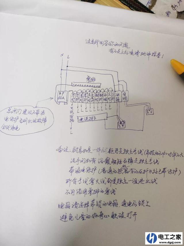 配电箱同一个回路怎么接到同一个断路器上