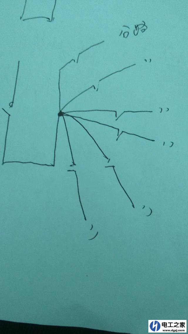 配电箱同一个回路怎么接到同一个断路器上