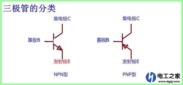 CPU如何控制晶体管