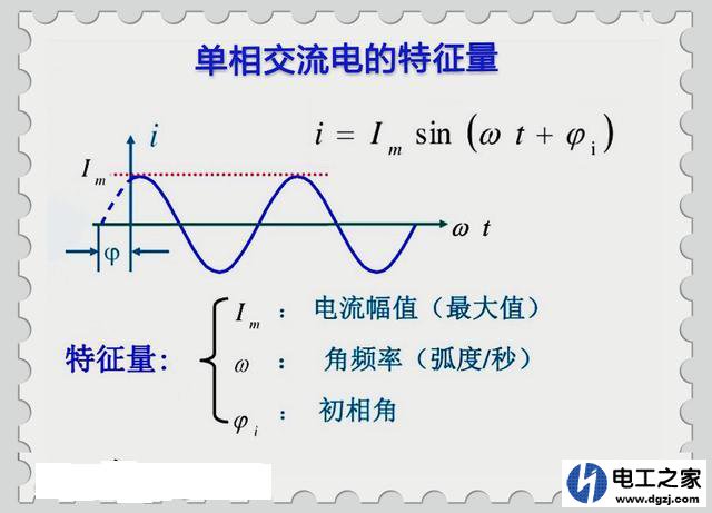 正弦交流电的特征和几种表示方法