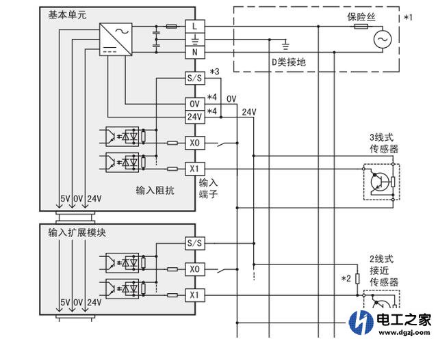 PLC支持漏型和源型输入吗