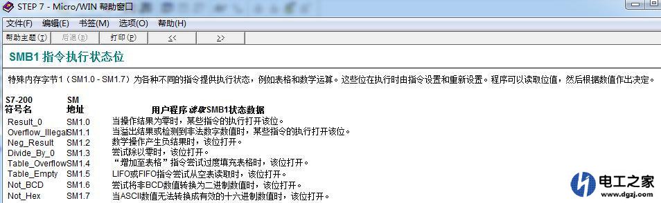 plc里面SM1.1是什么意思