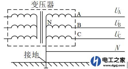 零线的电最终流向哪里