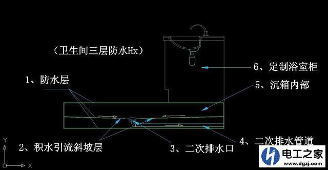 装修水电验收时有哪些节点需要特别注意