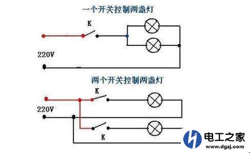市电220V正弦交流电火线上有负电压吗